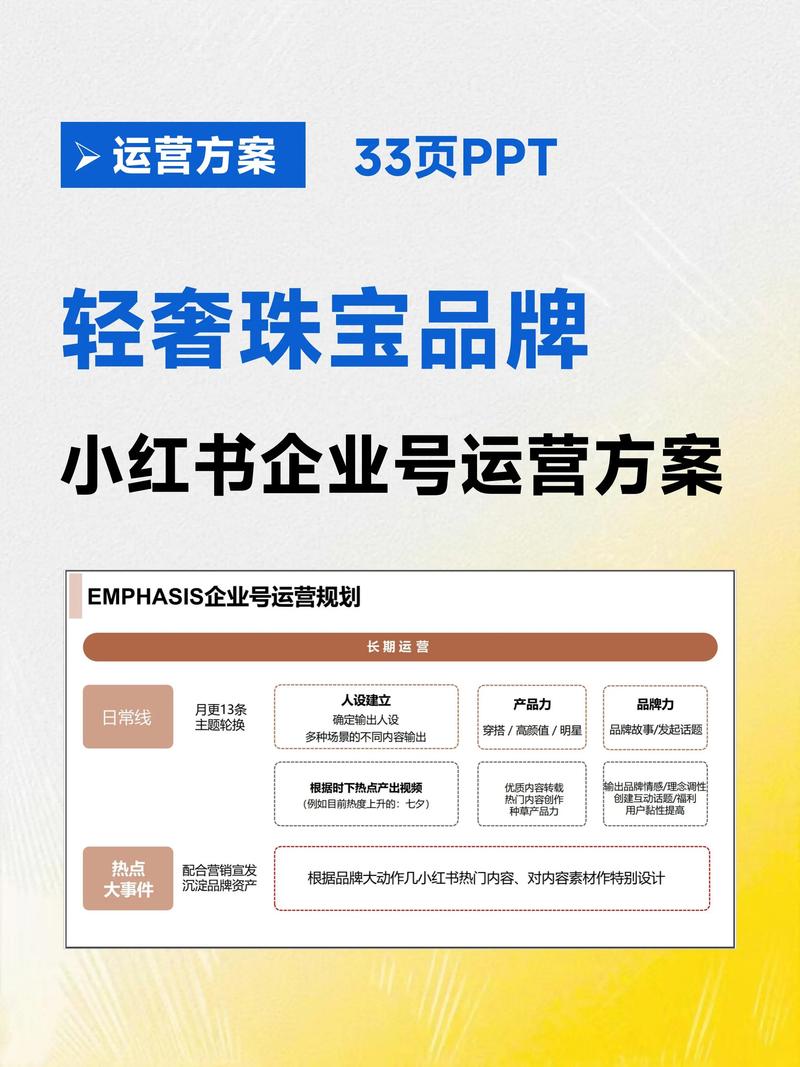 新媒体代运营选购指南：助力你的品牌腾飞