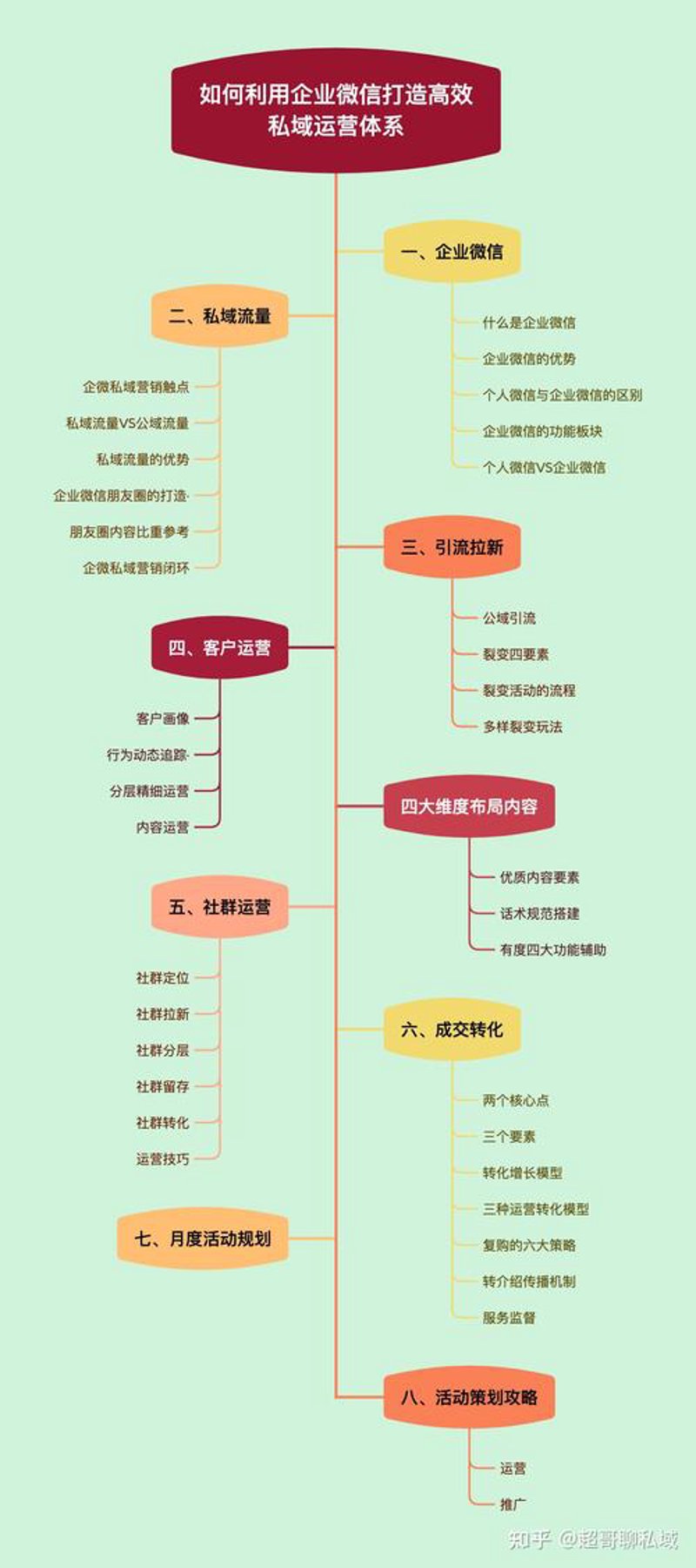 新媒体代运营：解锁企业品牌的新篇章