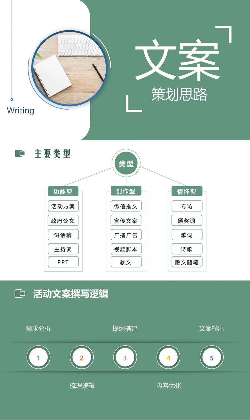 抖音代运营：让您的品牌翱翔在短视频的天空